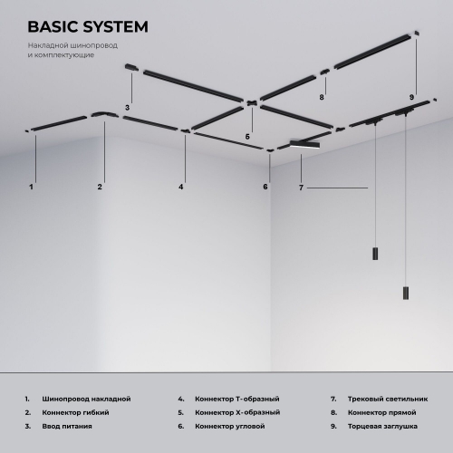 Elektrostandard X-Line черный матовый 20W 4200K (LTB54) однофазный