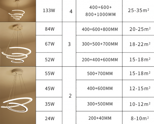 LED Suspension 25
