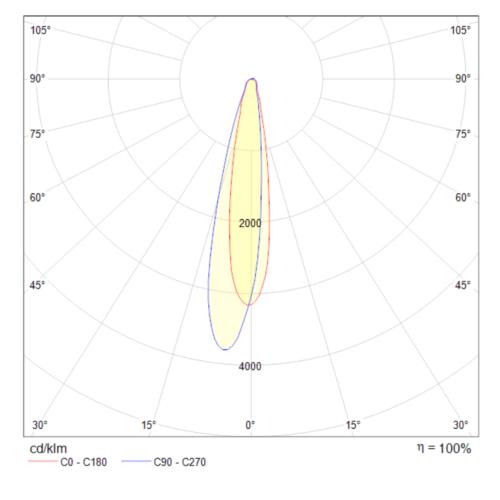 Maytoni C031WL-L8B3K