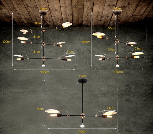 Panama Line